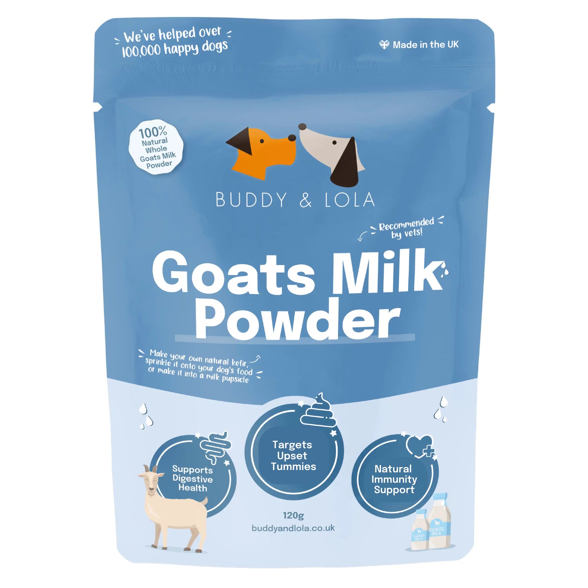 goats milk powder for dogs