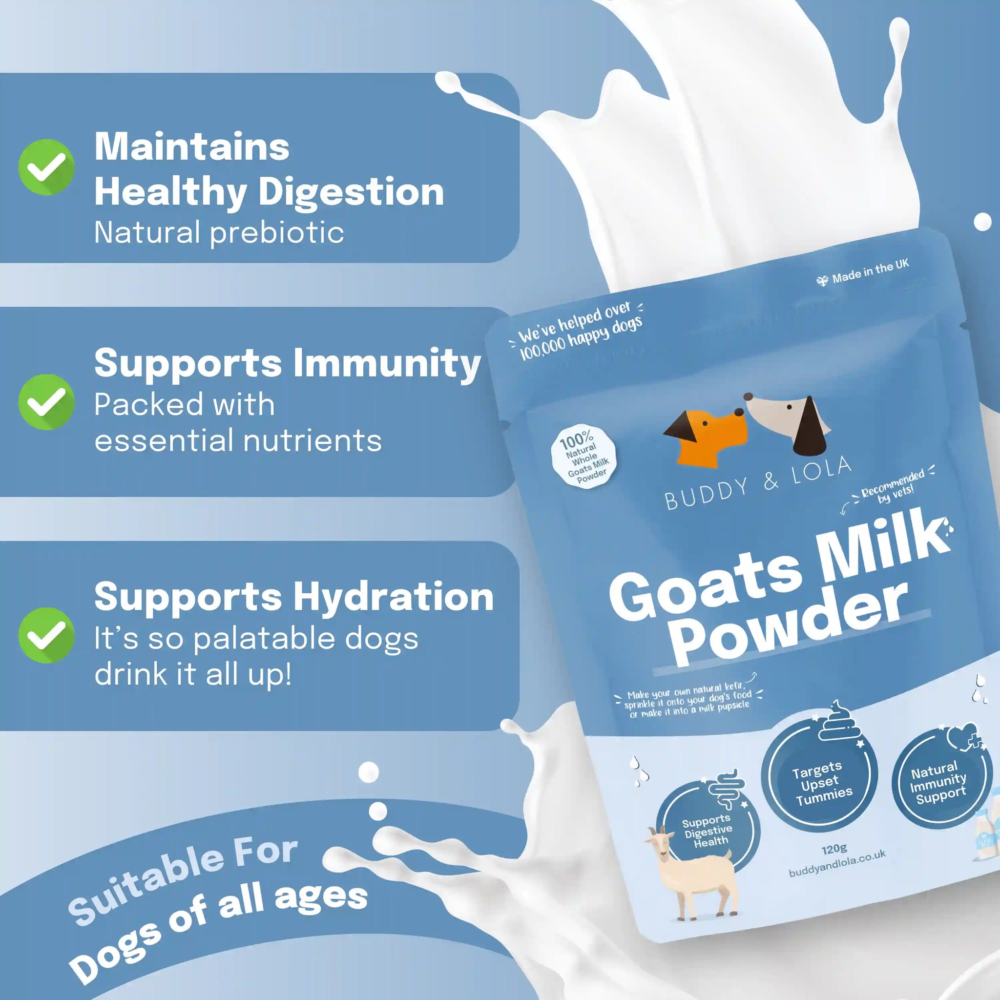 Best Goat Milk Powder for Dogs High Quality Nutritious