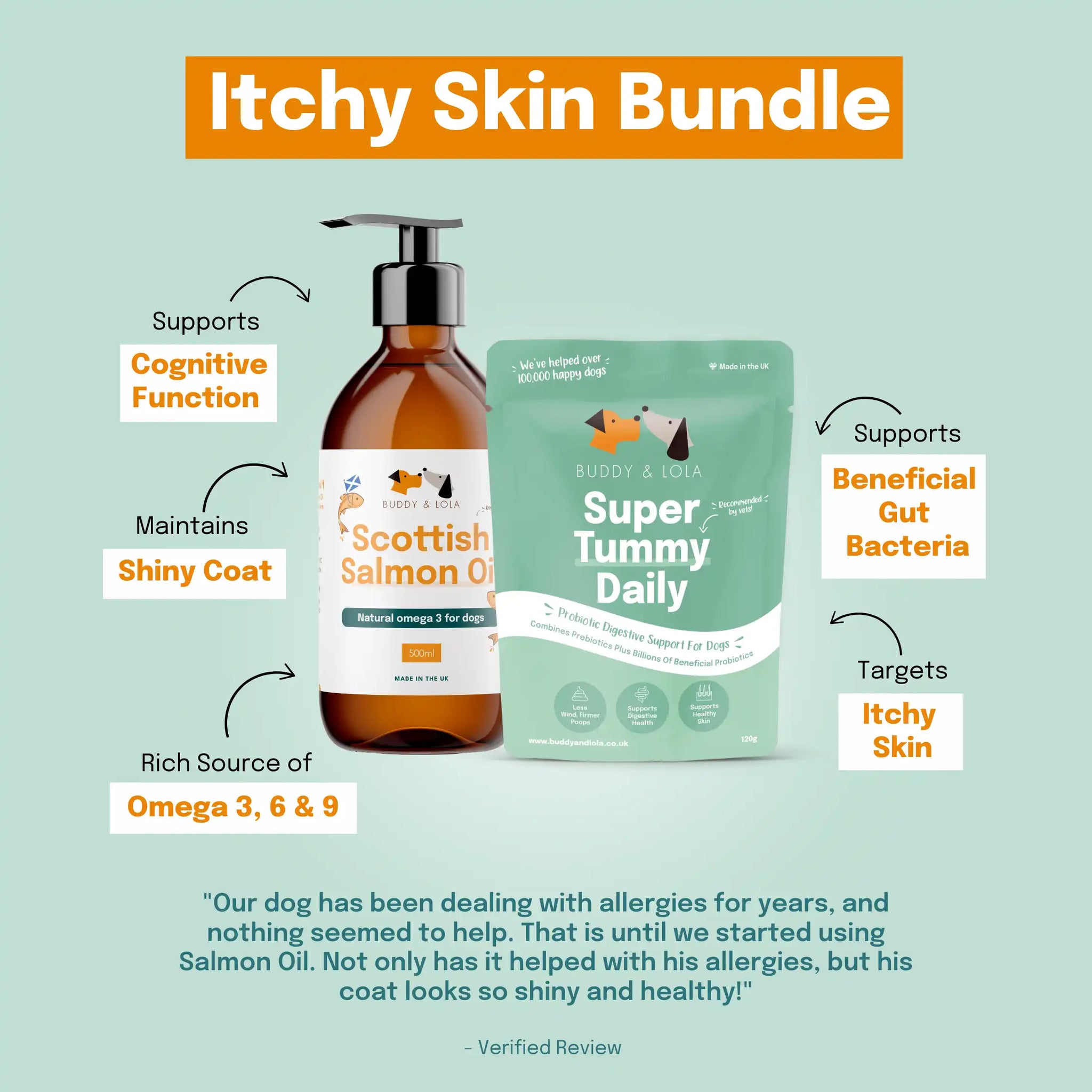 Itchy Skin Bundle