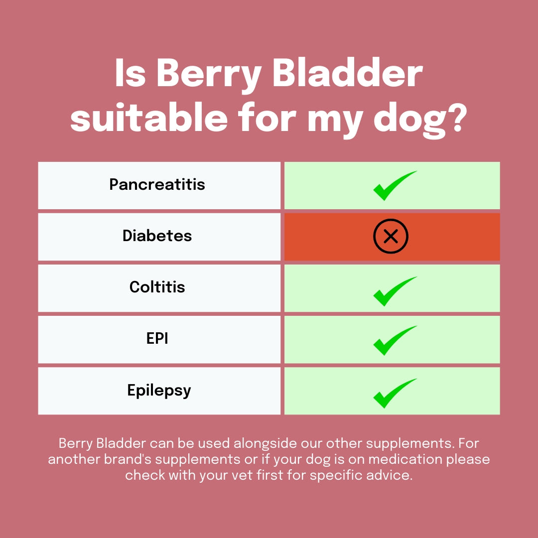 Berry Bladder